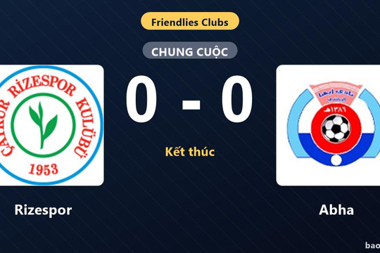 Rizespor 0-0 Abha: Hai đội chia điểm