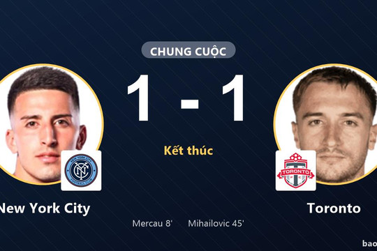 New York City 1-1 Toronto: Hai đội chia điểm