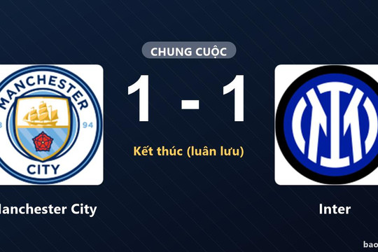 Manchester City 1-1 Inter (pen 1-3): Inter giành chiến thắng