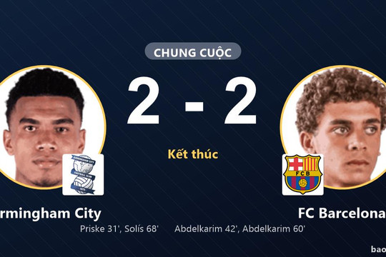 Birmingham City 2-2 FC Barcelona: Hai đội chia điểm