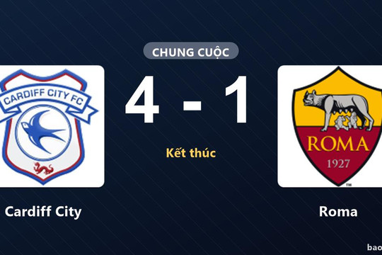 Cardiff City 4-1 Roma: Cardiff City giành chiến thắng