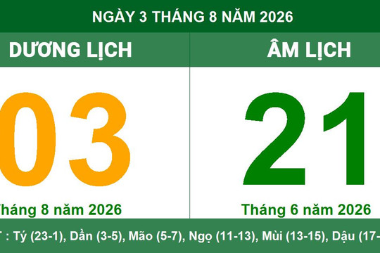 Lịch Âm Dương ngày 03/08/2026: Giờ hoàng đạo, tuổi xung hợp và việc nên làm