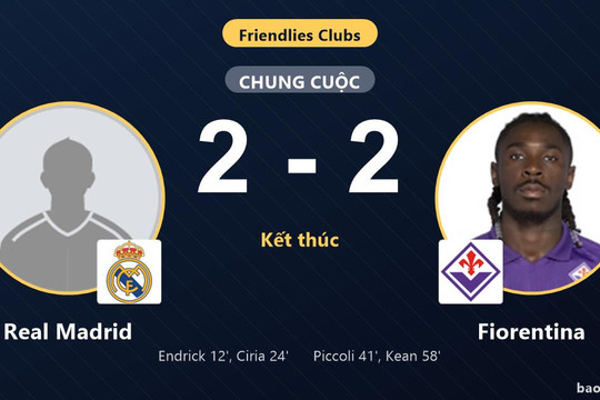 Real Madrid 2-2 Fiorentina: Hai đội chia điểm