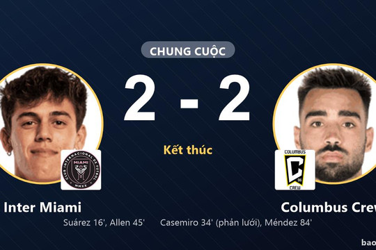 Inter Miami 2-2 Columbus Crew: Hai đội chia điểm