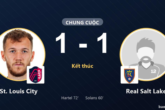 St. Louis City 1-1 Real Salt Lake: Hai đội chia điểm