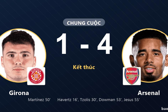 Girona 1-4 Arsenal: Arsenal giành chiến thắng