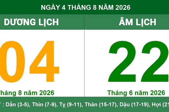 Lịch Âm Dương ngày 04/08/2026: Giờ hoàng đạo và lưu ý phong thủy cần biết