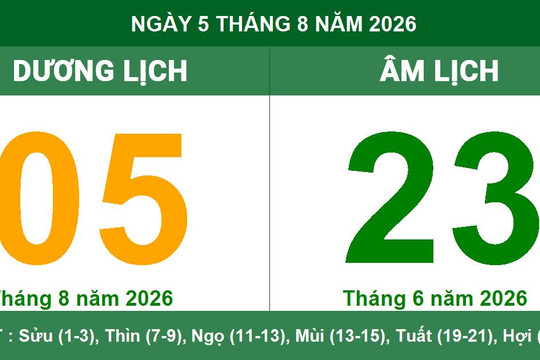Lịch âm dương ngày 05/08/2026: Ngày tốt Tiểu Cát, giờ hoàng đạo và hướng xuất hành