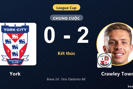 York 0-2 Crawley Town: Crawley Town giành chiến thắng