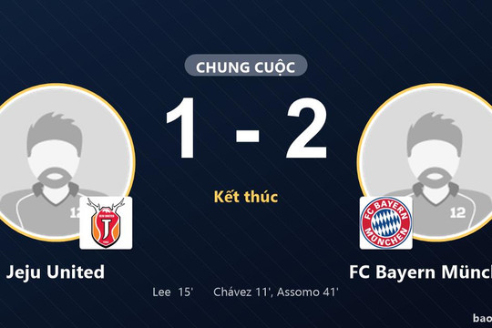 Jeju United 1-2 FC Bayern München: FC Bayern München giành chiến thắng