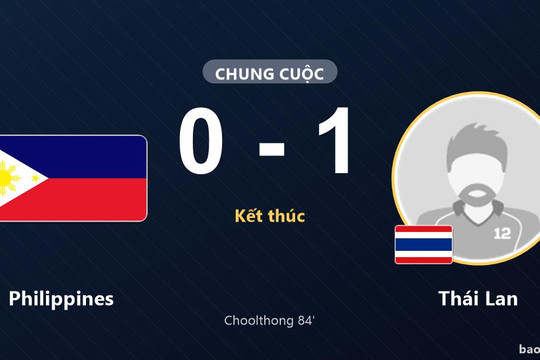 Philippines 0-1 Thái Lan: Thái Lan giành chiến thắng