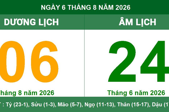 Lịch Âm Dương ngày 06/08/2026: Giờ hoàng đạo và lời khuyên phong thủy