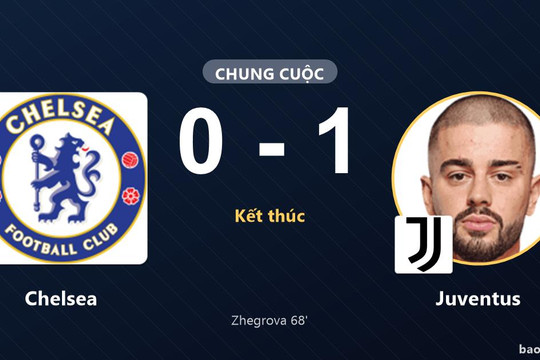 Chelsea 0-1 Juventus: Juventus giành chiến thắng