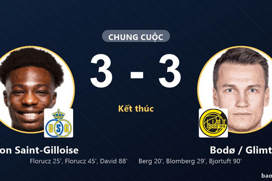 Union Saint-Gilloise 3-3 Bodø / Glimt: Hai đội chia điểm