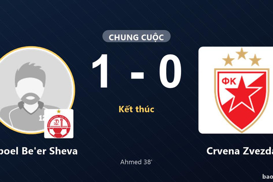 Hapoel Be'er Sheva 1-0 Crvena Zvezda: Hapoel Be'er Sheva giành chiến thắng
