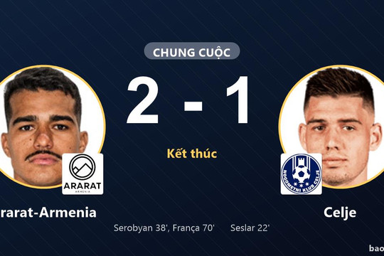 Ararat-Armenia 2-1 Celje: Ararat-Armenia giành chiến thắng