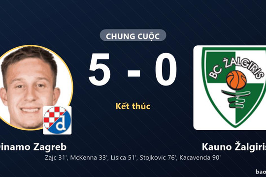 Dinamo Zagreb 5-0 Kauno Žalgiris: Dinamo Zagreb giành chiến thắng