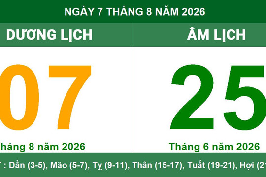 Lịch âm dương ngày 07/08/2026: Giờ hoàng đạo và lưu ý phong thủy