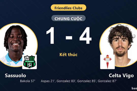 Sassuolo 1-4 Celta Vigo: Celta Vigo giành chiến thắng