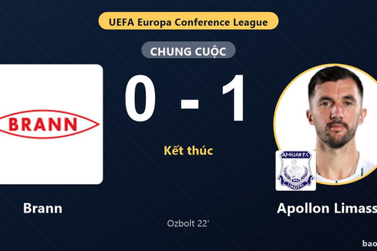 Brann 0-1 Apollon Limassol: Apollon Limassol giành chiến thắng