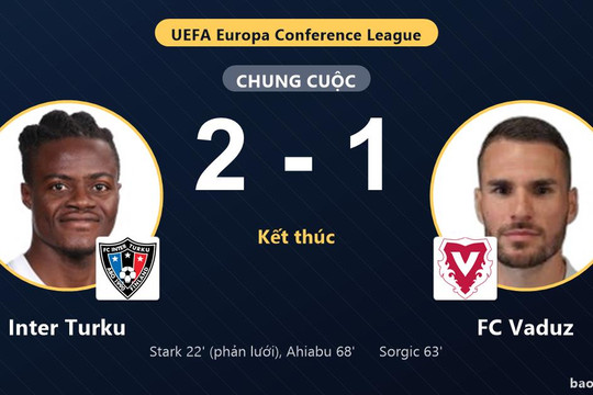 Inter Turku 2-1 FC Vaduz: Inter Turku giành chiến thắng