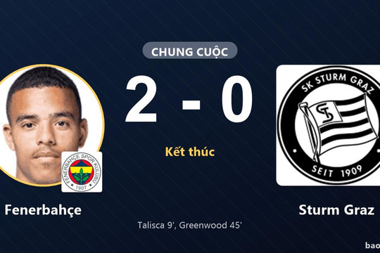 Fenerbahçe 2-0 Sturm Graz: Fenerbahçe giành chiến thắng