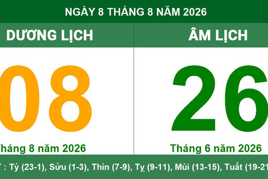 Lịch Âm Dương ngày 08/08/2026: Chi tiết giờ tốt và lưu ý phong thủy
