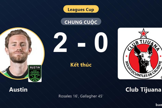 Austin 2-0 Club Tijuana: Austin giành chiến thắng