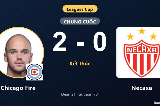 Chicago Fire 2-0 Necaxa: Chicago Fire giành chiến thắng