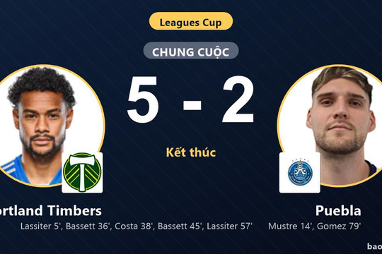 Portland Timbers 5-2 Puebla: Portland Timbers giành chiến thắng