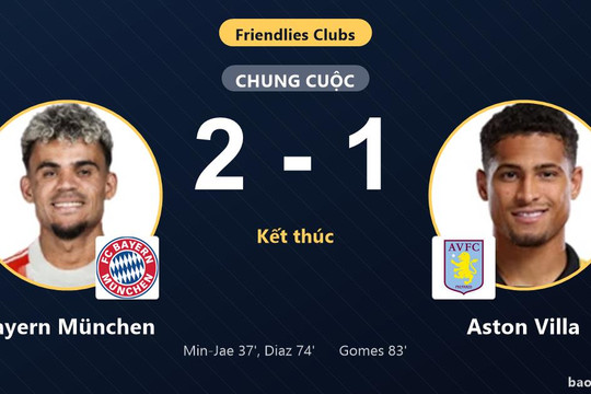Bayern München 2-1 Aston Villa: Bayern München giành chiến thắng