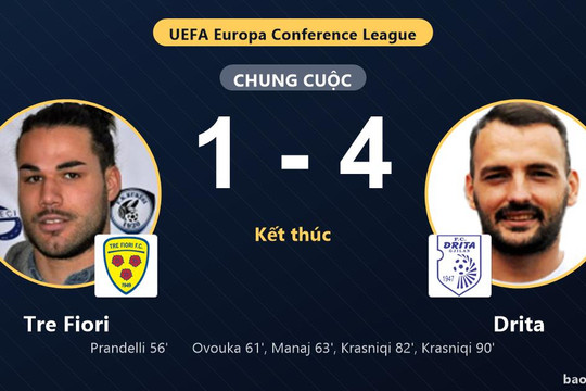 Tre Fiori 1-4 Drita: Drita giành chiến thắng