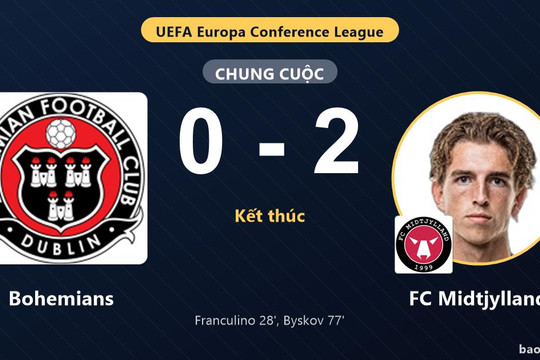 Bohemians 0-2 FC Midtjylland: FC Midtjylland giành chiến thắng