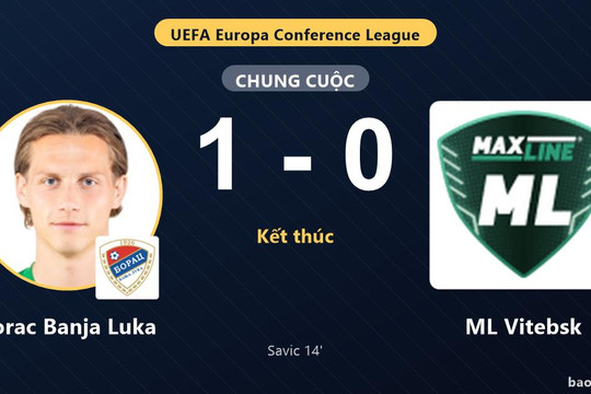Borac Banja Luka 1-0 ML Vitebsk: Borac Banja Luka giành chiến thắng