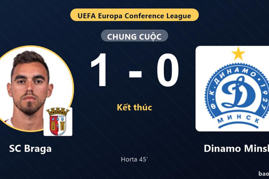SC Braga 1-0 Dinamo Minsk: SC Braga giành chiến thắng