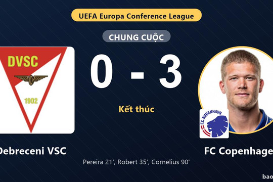 Debreceni VSC 0-3 FC Copenhagen: FC Copenhagen giành chiến thắng