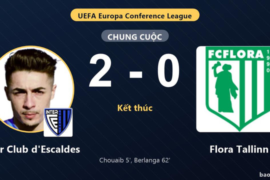 Inter Club d'Escaldes 2-0 Flora Tallinn: Inter Club d'Escaldes giành chiến thắng