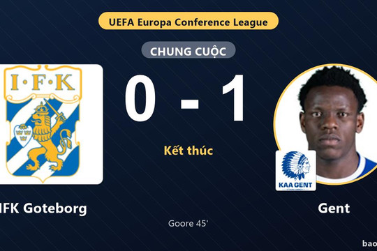 IFK Goteborg 0-1 Gent: Gent giành chiến thắng