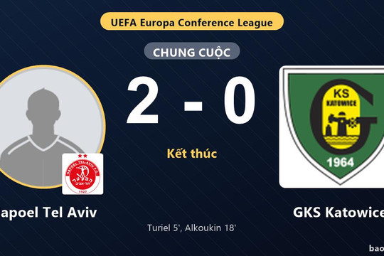 Hapoel Tel Aviv 2-0 GKS Katowice: Hapoel Tel Aviv giành chiến thắng