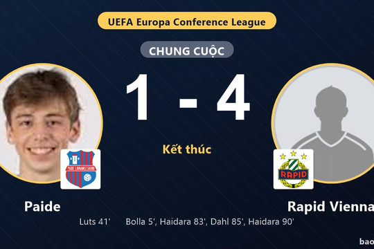 Paide 1-4 Rapid Vienna: Rapid Vienna giành chiến thắng