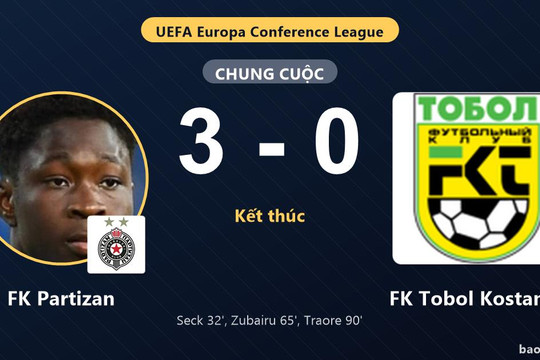 FK Partizan 3-0 FK Tobol Kostanay: FK Partizan giành chiến thắng