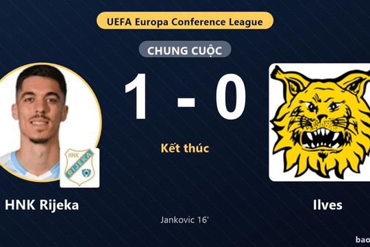 HNK Rijeka 1-0 Ilves: HNK Rijeka giành chiến thắng