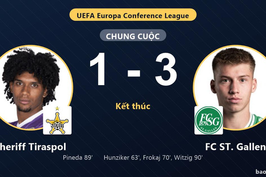 Sheriff Tiraspol 1-3 FC ST. Gallen: FC ST. Gallen giành chiến thắng
