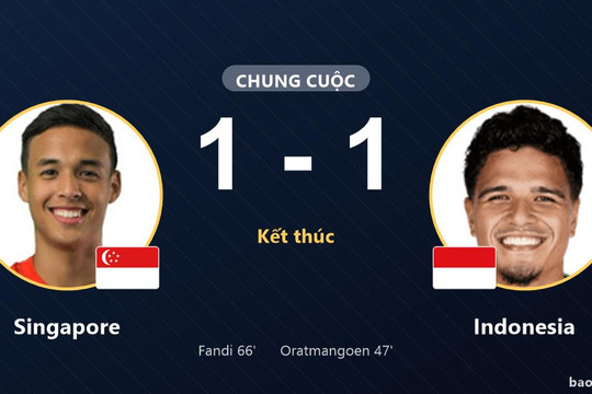Singapore 1-1 Indonesia: Singapore vào bán kết
