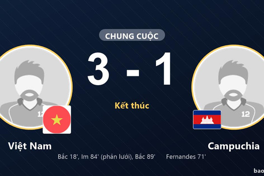 Việt Nam 3-1 Campuchia: Việt Nam giành chiến thắng