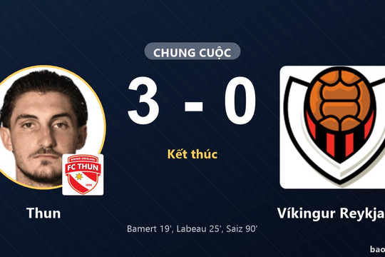 Thun 3-0 Víkingur Reykjavík: Thun giành chiến thắng