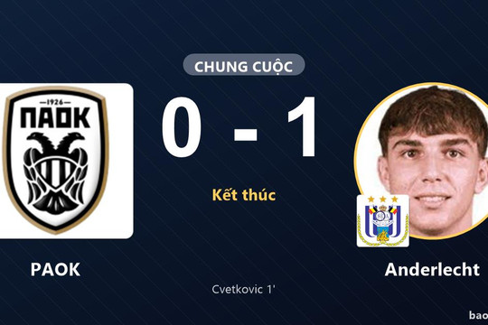 PAOK 0-1 Anderlecht: Anderlecht giành chiến thắng