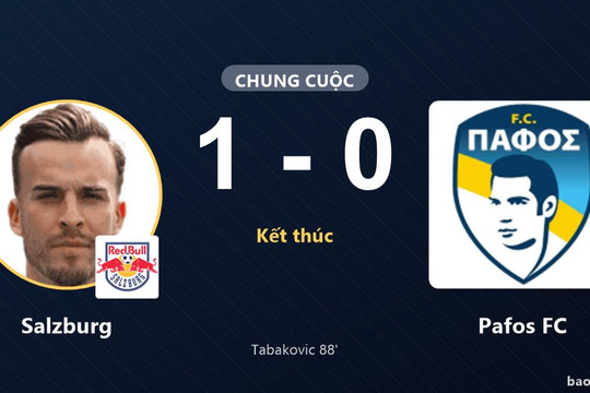 Salzburg 1-0 Pafos FC: Salzburg giành chiến thắng