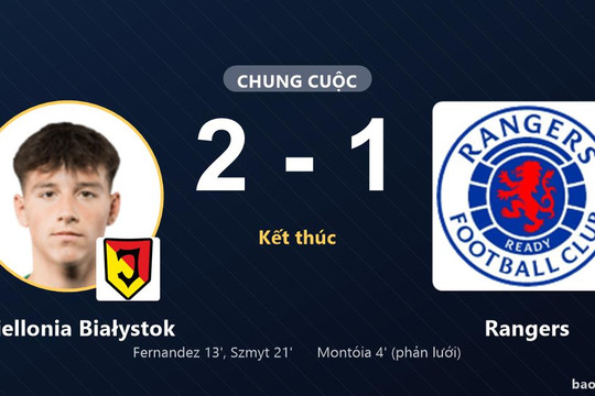 Jagiellonia Białystok 2-1 Rangers: Jagiellonia Białystok giành chiến thắng