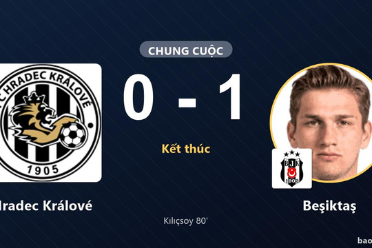 Hradec Králové 0-1 Beşiktaş: Beşiktaş giành chiến thắng
